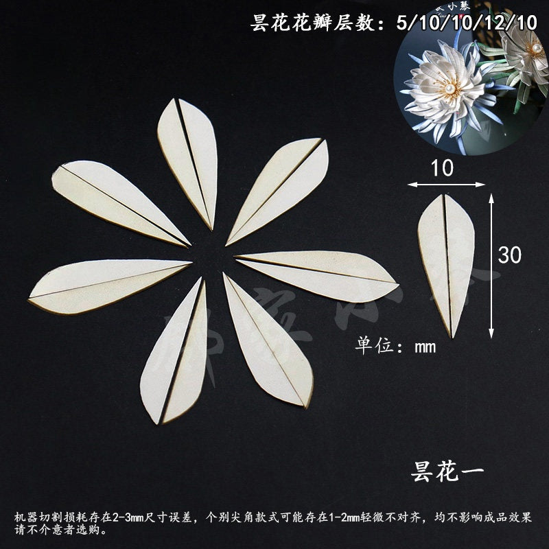 Chanhua Templates Pattern Hard Cardboard Slices(MC263-MC300)